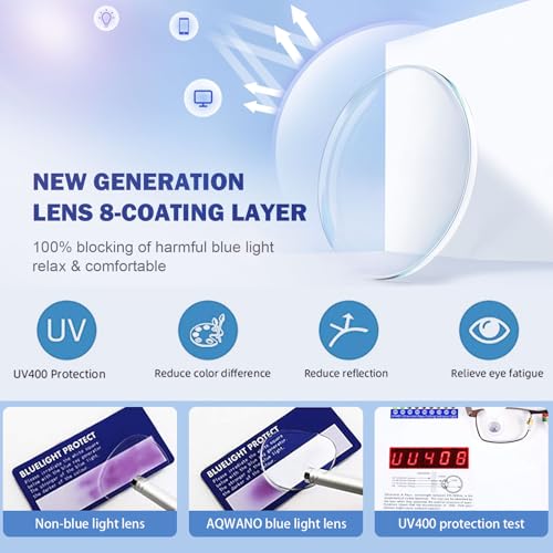 AQWANO Blue Light Block Reading Glasses Women Cateye Computer Readers 1.25 Stylish Designer Anti Glare UV Ray Filter Eyeglasses, Purple 1.25 - Image 2