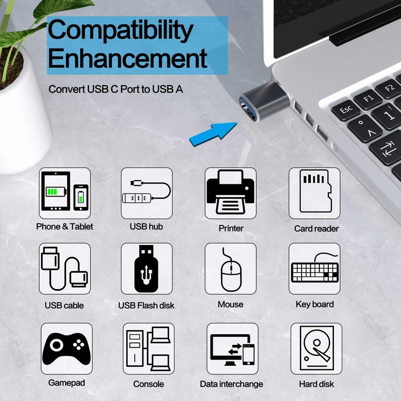 USB C to USB 3.0 Adapter 2 Pack Silvery Adapter for MacBook Air 2020 Pro 2019 2018 2017 Type C Devices - Image 3