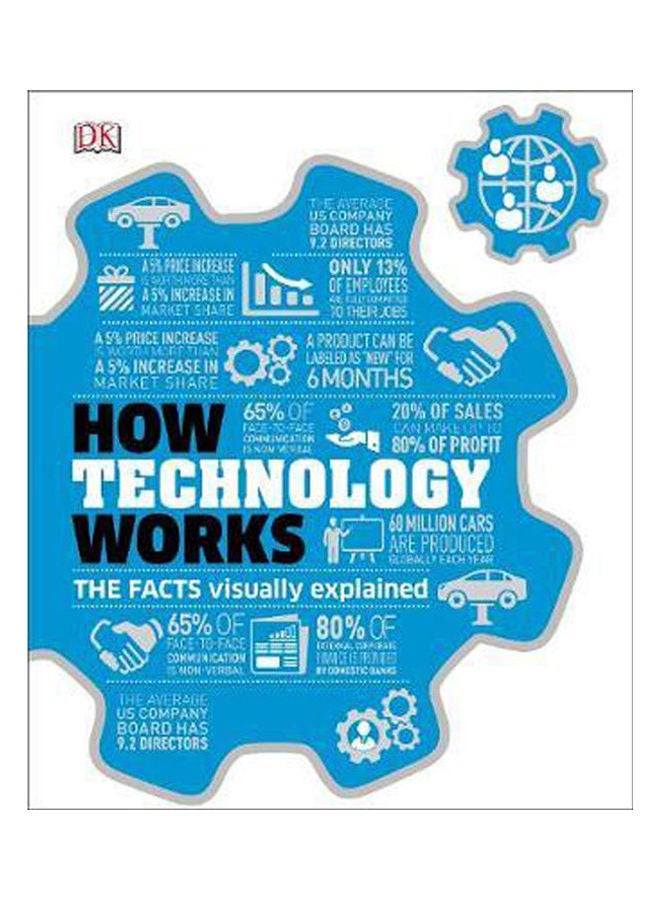 How Technology Works