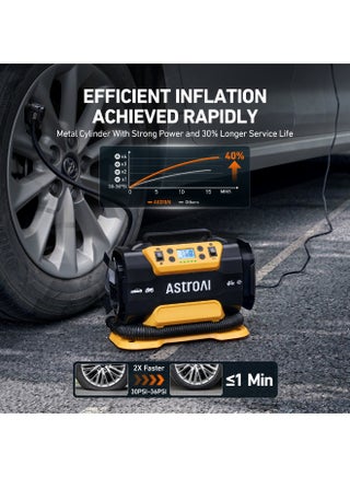 AstroAI Tyre Inflator Air Compressor 150PSI, Power Supply 12V DC / 230V AC, Tyre Pump with Dual Metal Motors & LED Light, Car Accessories for Car, Bicycle and Air Mattresses for Gifts - view 3