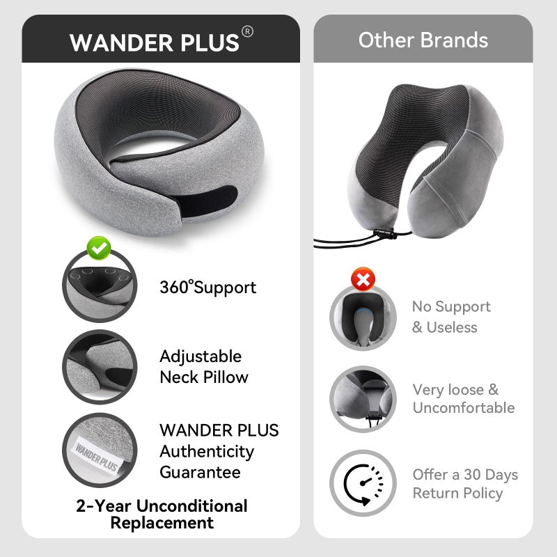 WANDER PLUSÂ® Travel Pillow, 100% Pure Memory Foam Travel Neck Pillow Airplane Neck Support Ergonomic Design Best for Sleeping Plane Car Train Office Flight for Adults Grey - Image 5