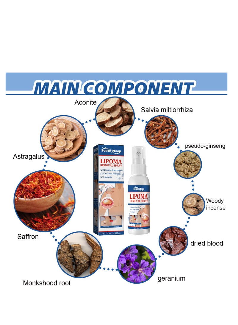 ساوث مون بخاخ إزالة الورم الشحمي ، بخاخ العناية بالورم الشحمي ، بخاخ خال من التكتلات ، تقليل الورم الشحمي ، بخاخ مشكل الجسم المضاد للسيلوليت للرجال والنساء ، بخاخ مهدئ للورم الشحمي ، 50 مل - Image 3
