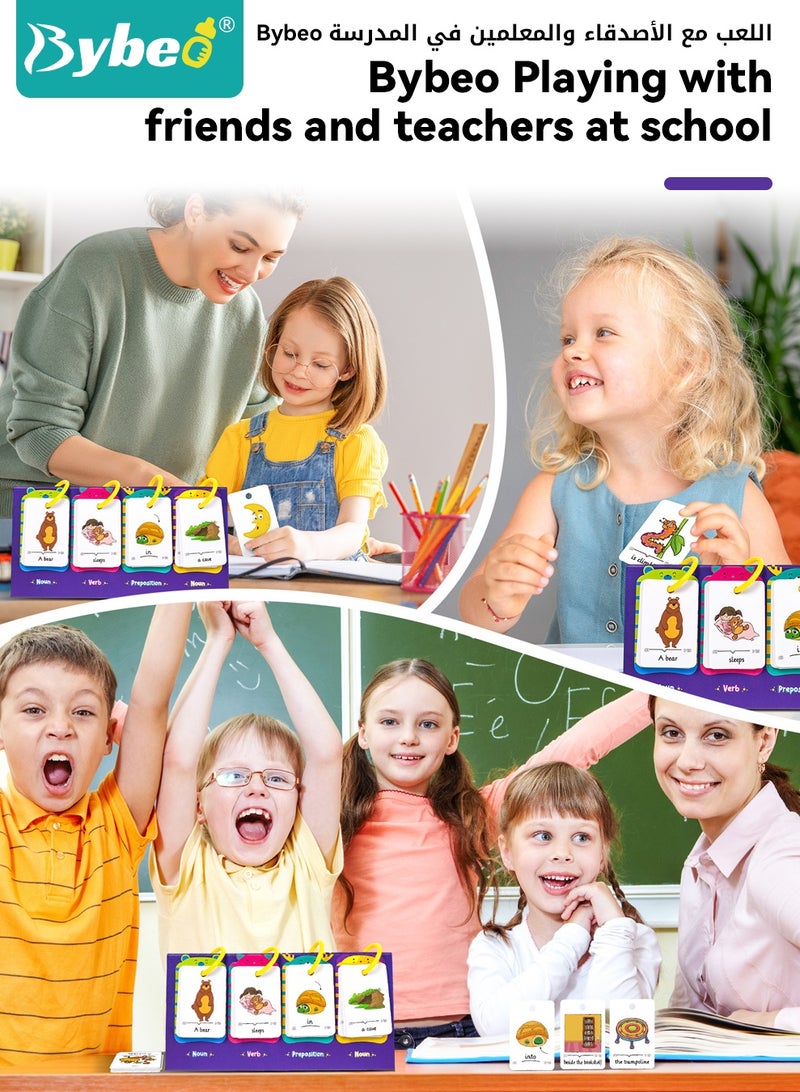 Bybeo 80PCS Educational Flash Cards for Kids, English Learning Flash Cards, Toddler Learning Activity, Basic Sentence Building and Vocabulary Cards, Kids Educational Toy for 3~6 Years Boys and Girls - Image 5