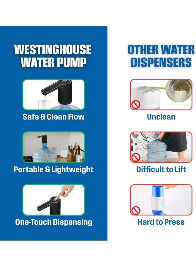 Westinghouse موزع مياه قابل لإعادة الشحن عبر USB من ويستنجهاوس - تصميم رافعة | تشغيل بزر لمسة واحدة | ضوء LED للاستخدام الليلي | مثالي للمنزل والسفر - Image 5