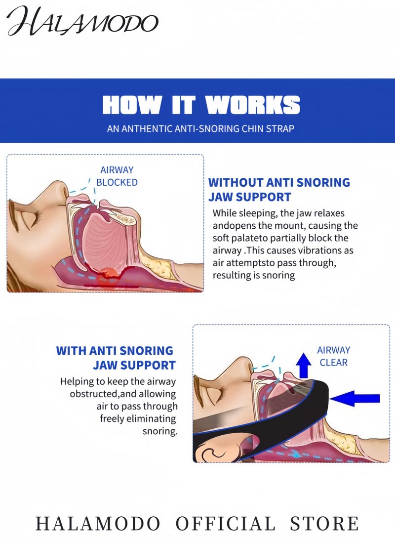Adjustable Anti-Snoring Chin Strap Breathable Snore Reducing Jaw Support for Men and Women Snoring Prevention Device Sleep Aid for Mouth Breathing - Image 4