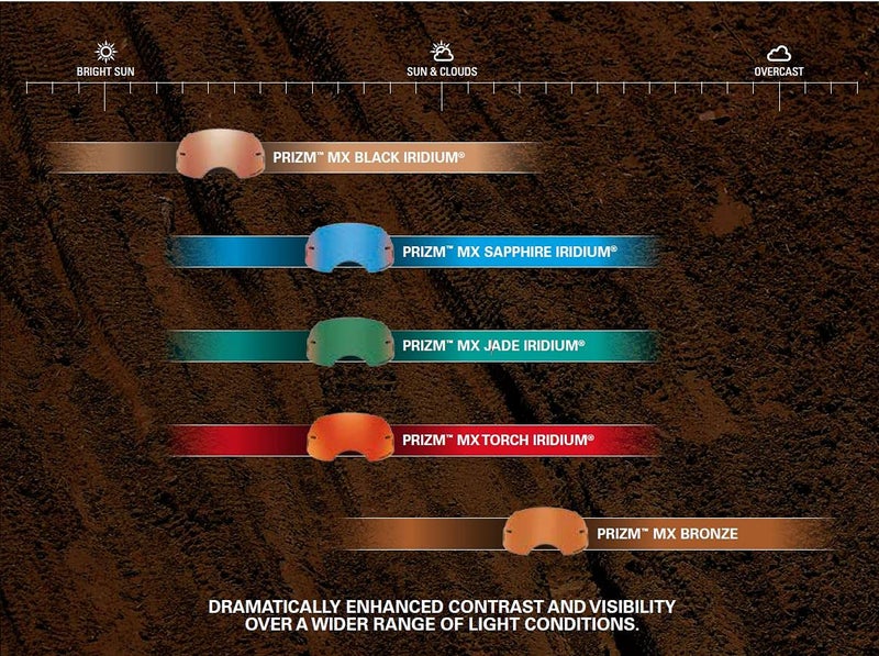 Oakley - 101-133-014 Airbrake MX Replacement Prizm Lens Red Torch Iridium - Image 2
