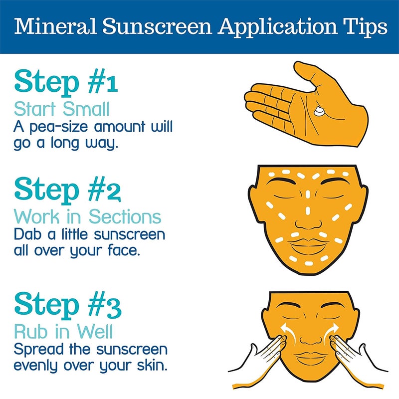 STREAM 2 SEA SPF 30 Biodegradable Mineral Sunscreen, 3 Fl oz Non-Greasy and Moisturizing Reef Safe Sunscreen For Face Protection and Body Against UVA and UVB - Image 3