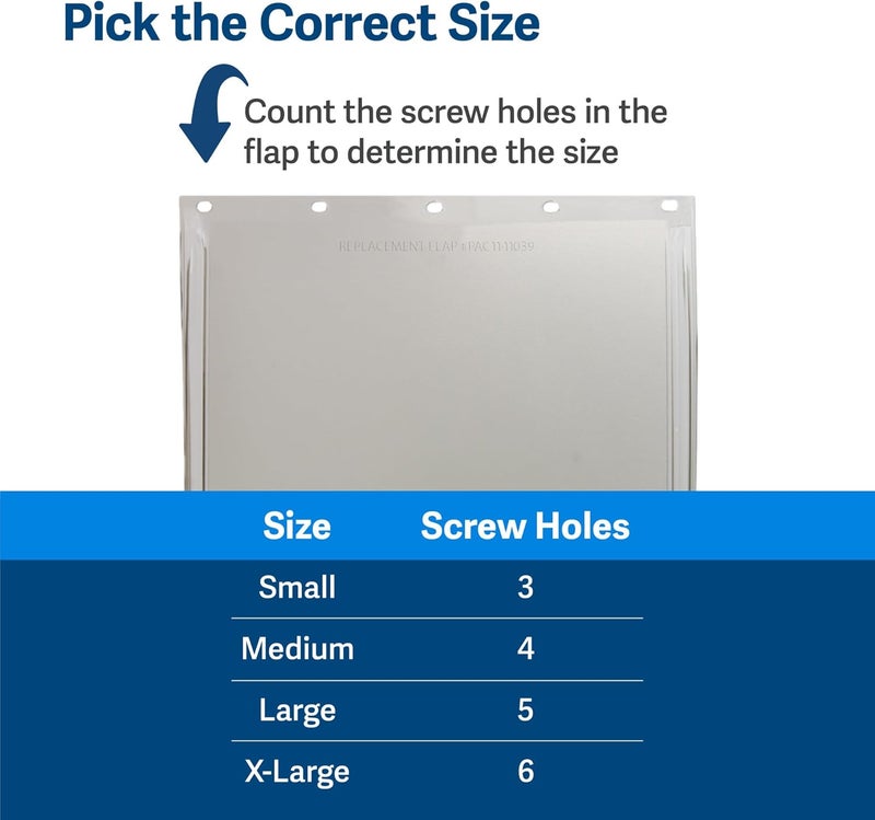 PetSafe Freedom Replacement Flap for Dog and Cat Doors - Large, Weather-Proof and Easy to Install - Image 3