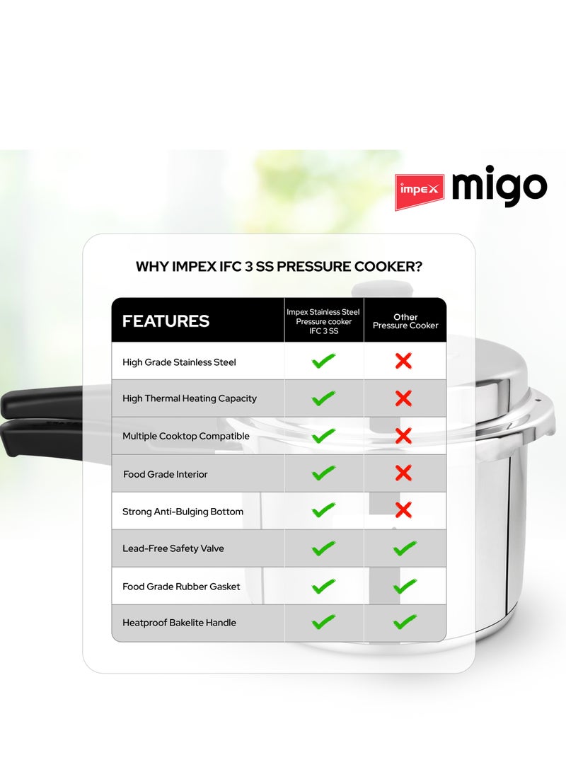 إمبكس قدر ضغط ستانلس ستيل Migo سعة 3 لتر – Migo IFC 3 SS | قاعدة متوافقة مع الحث الحراري | تصميم بغطاء خارجي | متوافق مع مواقد الغاز وأجهزة الحث الحراري | IFC 3SS - Image 5