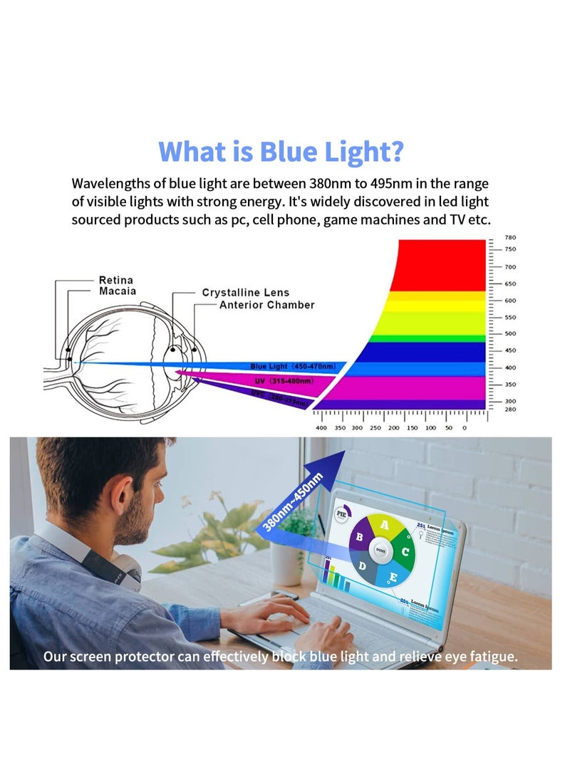 (1Pack) Macbook Air 15 inch Screen Protector,Anti Blue Light Matte screen protector Compatible with 2025/2024/2023 MacBook Air 15.3 Inch Newly Release, M4(A3241)/M3(A3114)/M2(A2941),Anti-Glare/Eye Protection - Image 2