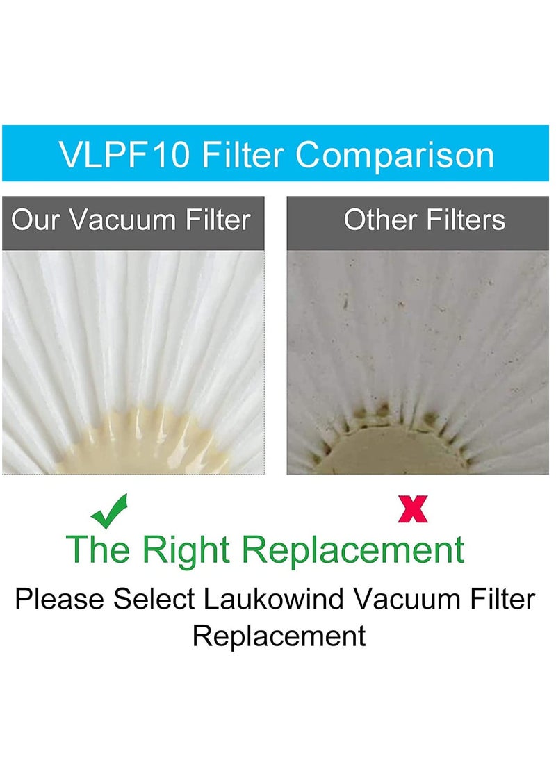 KASTWAVE VLPF10 Filter, Laukowind VLPF10 Vacuum Replacement Filters for Black and Decker HLVA315J HLVA320J HLVA325J10 HLVA325BP07 Dustbuster Handheld Vacuum Compare to Part N575266 and N600601 (6 Pack )  - Image 3