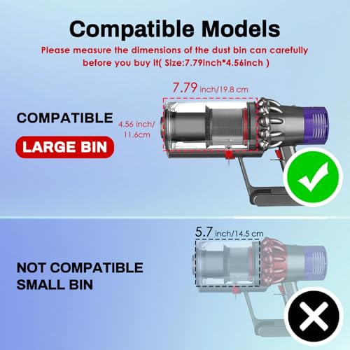 keluke Dust Bin Replacement Compatible with Cyclone V10 Absolute,V10 Animal, V10 Animal Pro,V10 Total Clean +,SV12 Cordless Vacuum Cleaners,Canister Replacement Parts - Image 2