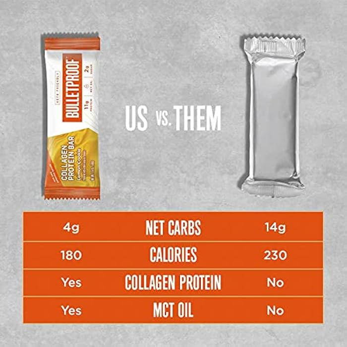 Bulletproof بار بروتين كولاجين بنكهة ليمون مضاد للرصاص، 1.58 أونصة - Image 4