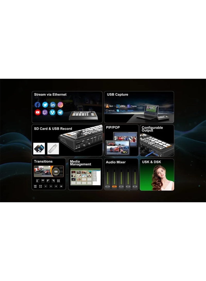 AVMATRIX Shark S4 Video Switcher Mixer 4-Channel HDMI SDI Input Audio Video Mixer Live Streaming Recording Broadcast - Image 3