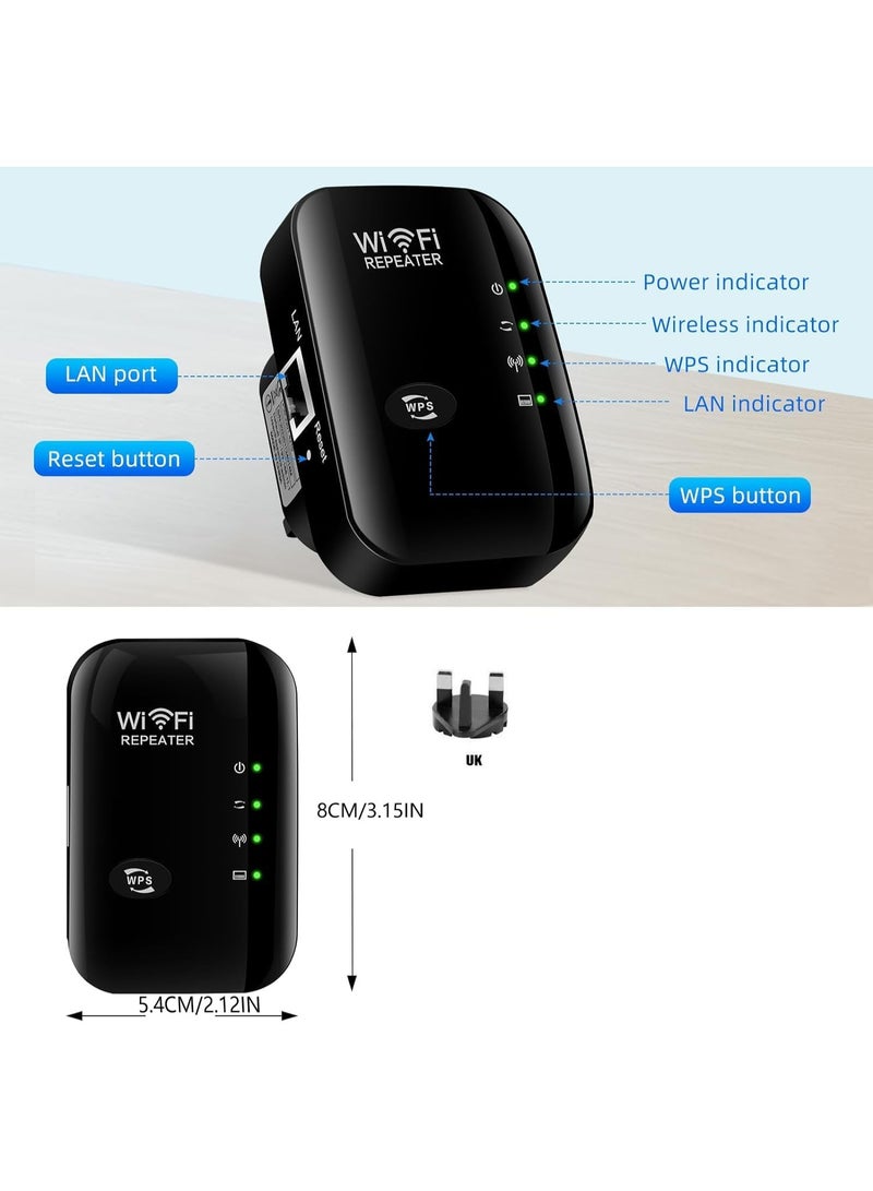 KOWVOWZ WiFi extenders, signal enhancers up to 3650 square feet and 45 devices, 300mbps WiFi range extenders with Ethernet ports, wireless Internet repeaters, easy settings for offices and homes - Image 2