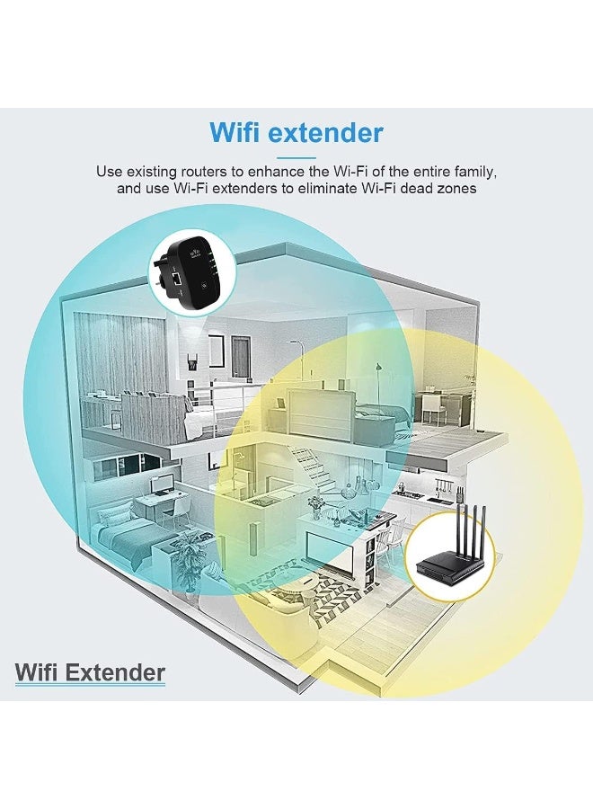 KOWVOWZ WiFi extenders, signal enhancers up to 3650 square feet and 45 devices, 300mbps WiFi range extenders with Ethernet ports, wireless Internet repeaters, easy settings for offices and homes - Image 4