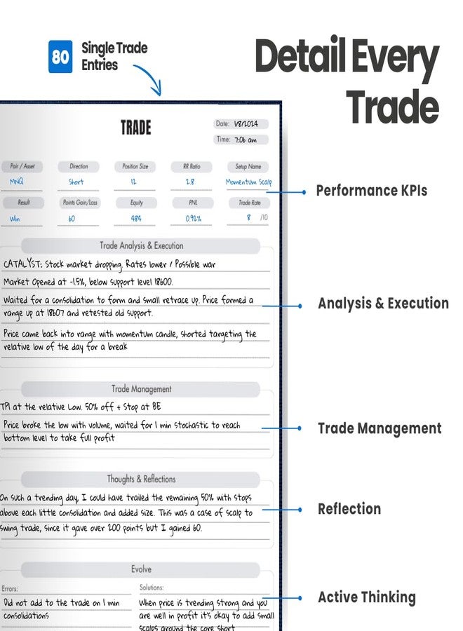 4X Trading Journal for Day Traders | Trade Log Book for Stocks, Forex, Options, Crypto | 12 Week Plan with 80 Trades | Trading Accessories | Neuroscience Based with Guided Trading Plan | Traders Gift - Image 5