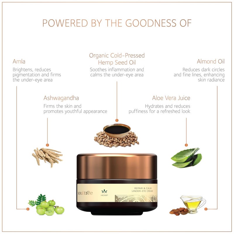 SoulTree Hemp Repair Calm UnderEye Cream Reduces undereye dark circles puffiness All Skin types 15g - Image 2