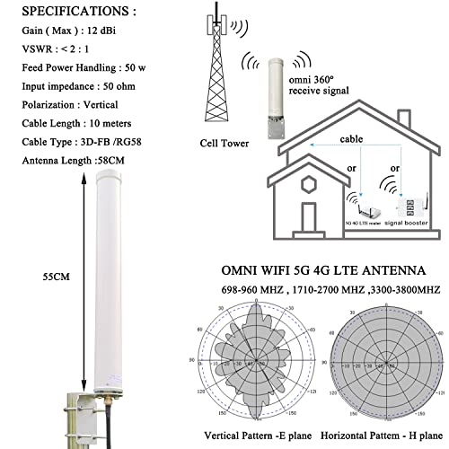 SIGNALPLUS Omni-Directional 5G 4G LTE Antenna ts9 SMA/Outdoor WiFi Long Range/Cell Phone Antenna 698-3800MHz 12dBi for Modem/Router/Cell Signal Booster - Image 2
