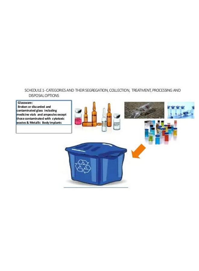 PENTAMED Blue Sharps Containers | Glass Waste and Metallic Implants | Bio-hazard | Bio-Medical Sharps Container Puncture Proof Box | (1.5 | 3.5 | 5.5 Liters) (1.5 Ltr) - Image 4