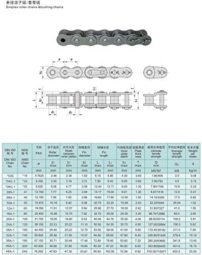 AZSSMUK #35 Roller Chain - 5 Feet Carbon Steel Material with 2 Connecting Links Industrial Chain - 160 Links - Image 5