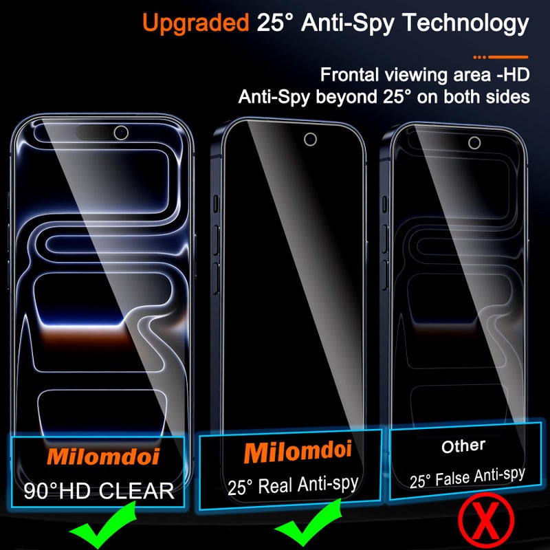 Milomdoi 3 Pack Privacy Screen Protector for iPhone 17 Pro [Phone Case Friendly] Accessories Private Film, 3 Pacs Tempered Glass Camera Lens Protector, with Mounting Frame for Apple Anti Spy - Image 2