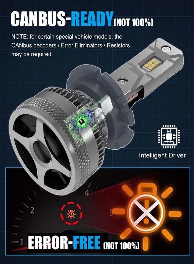 مصابيح CHOPDARK D2H LED بقوة 110 واط وشدة إضاءة 30000 لومن، فائقة السطوع، 12 فولت، 6500 كلفن، لون أبيض بارد، مزودة بمروحة مدمجة وأنبوب حراري، قطعتان - Image 5