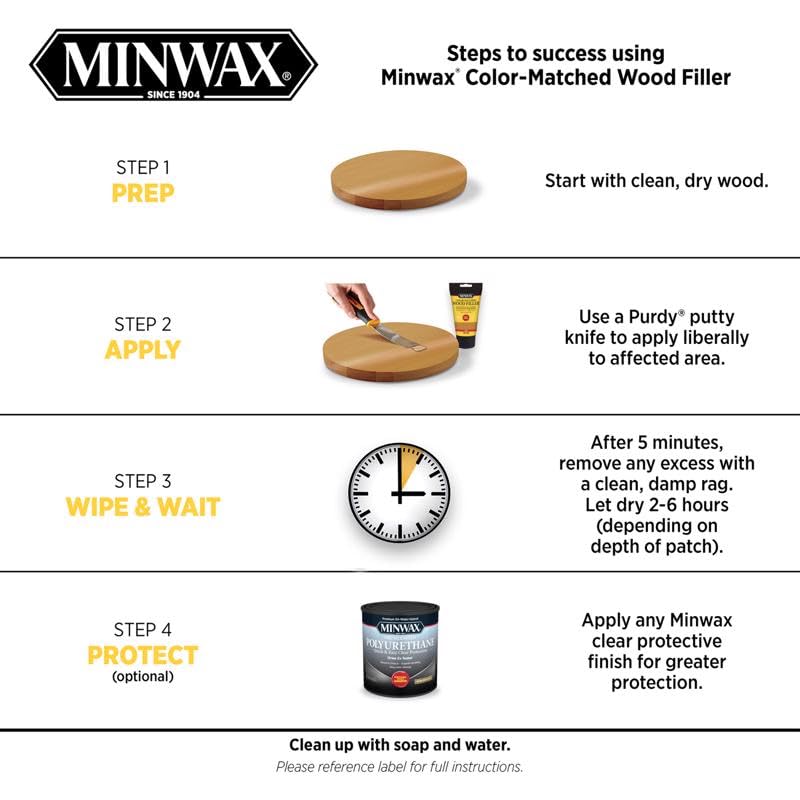 Minwax Color-Matched Wood Filler, Walnut, 6 oz - Image 3