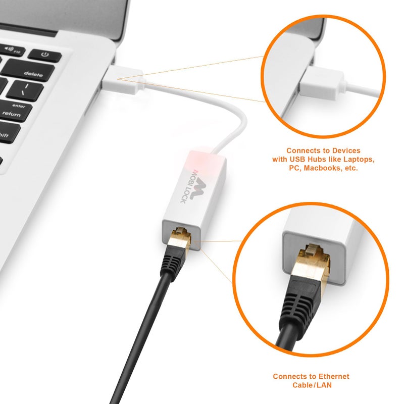 Mobi Lock USB Ethernet LAN Network Adapter Compatible with Laptops and All USB 2.0 Compatible Computers Including Windows 7 to 11 Vista Mac OS X and macOS - by Mobi Lock - Image 4