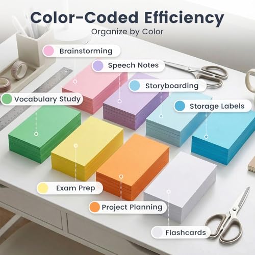 HEYPLACE 300PCS Colored Index Cards, 3x5 Inch Flash Cards Study Heavy Notecards for Studying School Office Learning Memo Scratch Pad, 8 Colors Notecards - Image 2