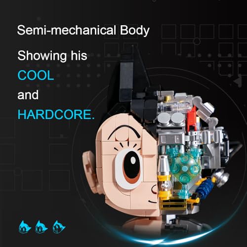 PANTASY Astro Boy Building Set Mechanical Clear Ver Official Licensed Classic Anime Figure Brick Model Collectible Robot Display Toy for Adults and Fans Creative Construction Kit - Image 5