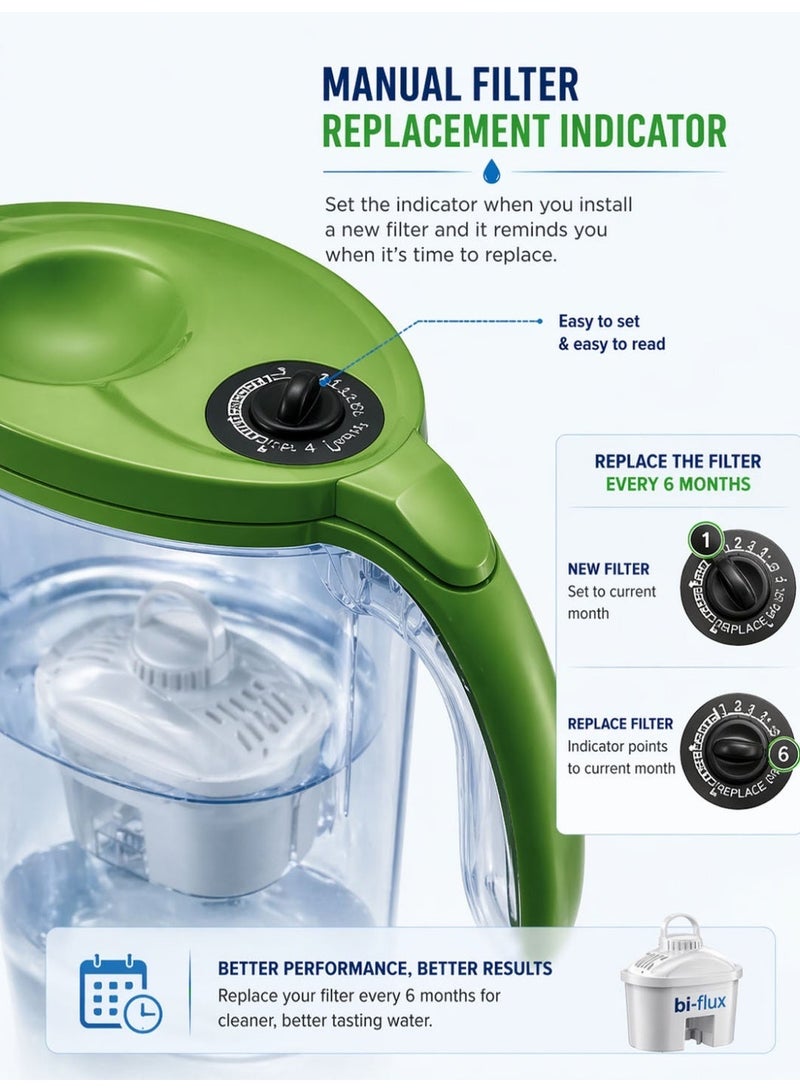 LAICA Water Filter Jug 2.3L Stream Line Fridge Door Pitcher with Bi-Flux Filtration Cartridge Quick Fill Lid Manual Indicator BPA Free Transparent Water Purifier Jug for Home Kitchen Drinking Water Clean Safe Water Made in Italy - Image 4