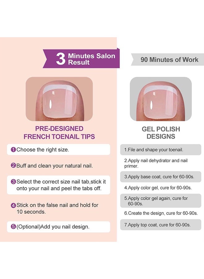 جي دي 216 قطعة من أظافر القدم اللاصقة - أظافر قدم صناعية قصيرة لامعة بيضاء ذات أطراف فرنسية - أظافر قدم بيضاء لاصقة ذات أطراف فرنسية - تصاميم لاصقة لأظافر القدم الاصطناعية للنساء - Image 3