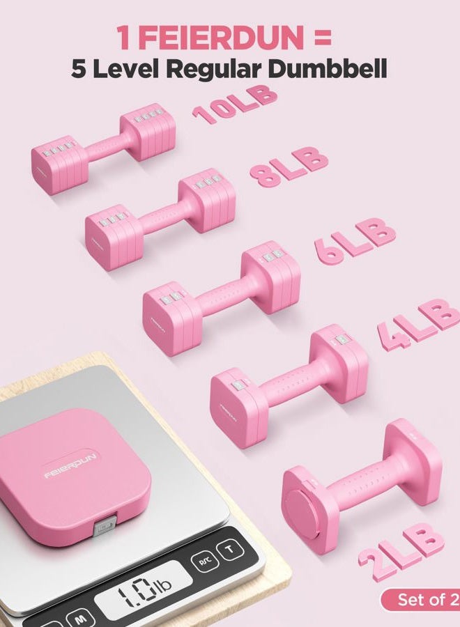 FEIERDUN Adjustable Dumbbells Set (2-10 lbs) for Home Gym – Quick Adjustment Hand Weights for Effective Full Body Workouts, Ideal for Men/Women - Image 2