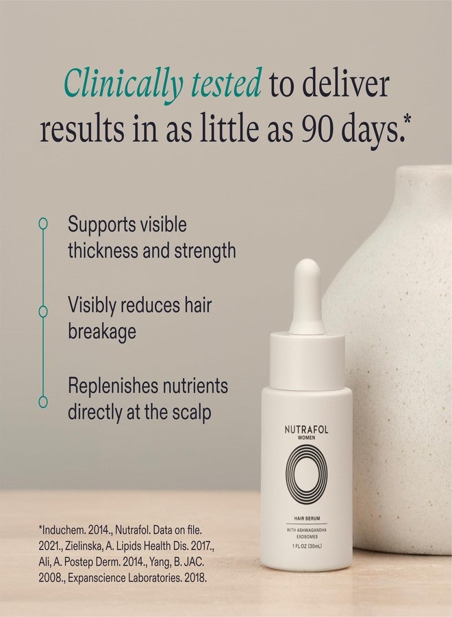 Nutrafol Women's Hair Serum, Supports Visibly Thicker and Stronger Hair, Vegan, Lightweight and Fast-Absorbing - 1 Fl Oz, 1 Bottle - Image 2
