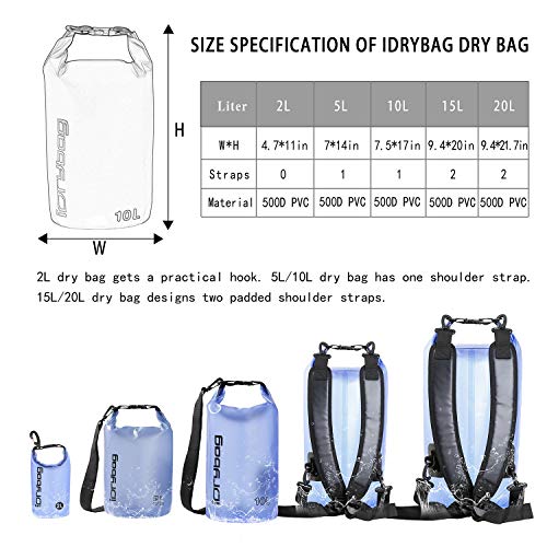IDRYBAG Clear Dry Bag Waterproof 2L/5L/10L/15L/20L, Small Dry Sack Waterproof Bag for Kayaking - Image 3