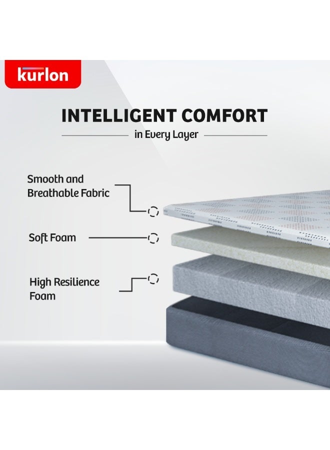 كورلون مرتبة كورل-أون المزدوجة | راحة مزدوجة | دعم ناعم وثابت | مرتبة مزدوجة قابلة للعكس | إسفنج عالي المرونة | مرتبة سرير مفرد | 200 سم طول × 120 سم عرض × 20 سم ارتفاع | ضمان 10 سنوات - Image 5