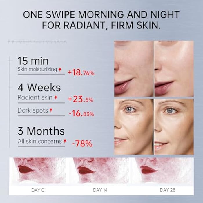 VGO Anti Aging Skin Care Set – Vitamin C & Retinol Serum for Face with Hyaluronic Acid, Niacinamide, and Retinol Anti Wrinkle and Firming 1.56oz - Image 4