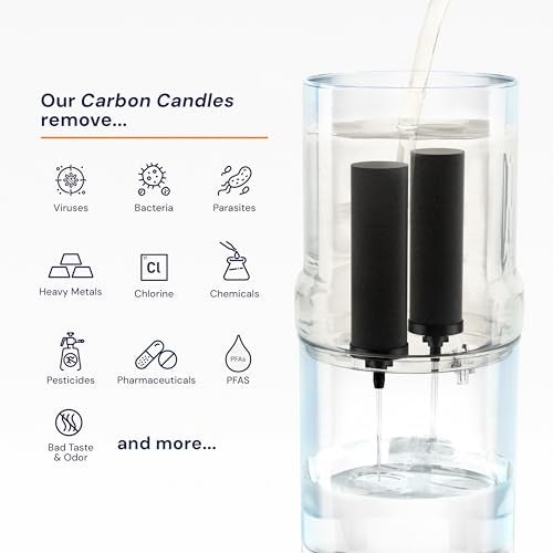 RAMA Carbon 8-inch Ultra-Fast Water Filter Candle (Pack of 2) – High-Efficiency Water Purifier Candle for Home | Clean & Safe Drinking Water with Ultra Fast Filtration - Image 3