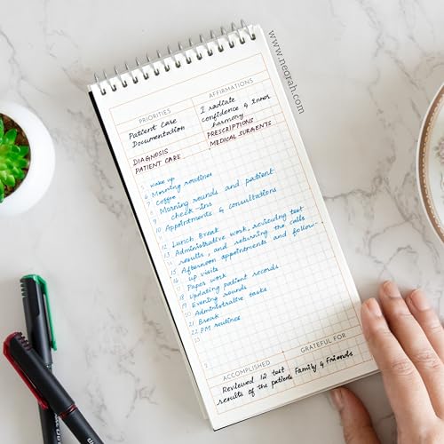 NEORAH—PETITE Daily To Do List Pad | 128 Pages | 20.0 x 10.0 cm|Daily + Hourly Split + Notes page|Durable Metal Spiral Desk Notepad + tear off sheets | Academics Planner, Office Work Planner (RED) - Image 5