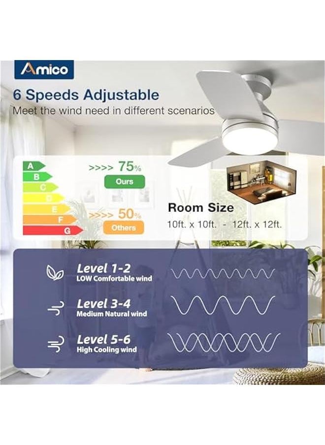 Arabest 30 Silver Ceiling Fan with Remote Control, Dimmable Light, Reversible, Noiseless - Ideal for Bedroom or Outdoor Use  - Image 3