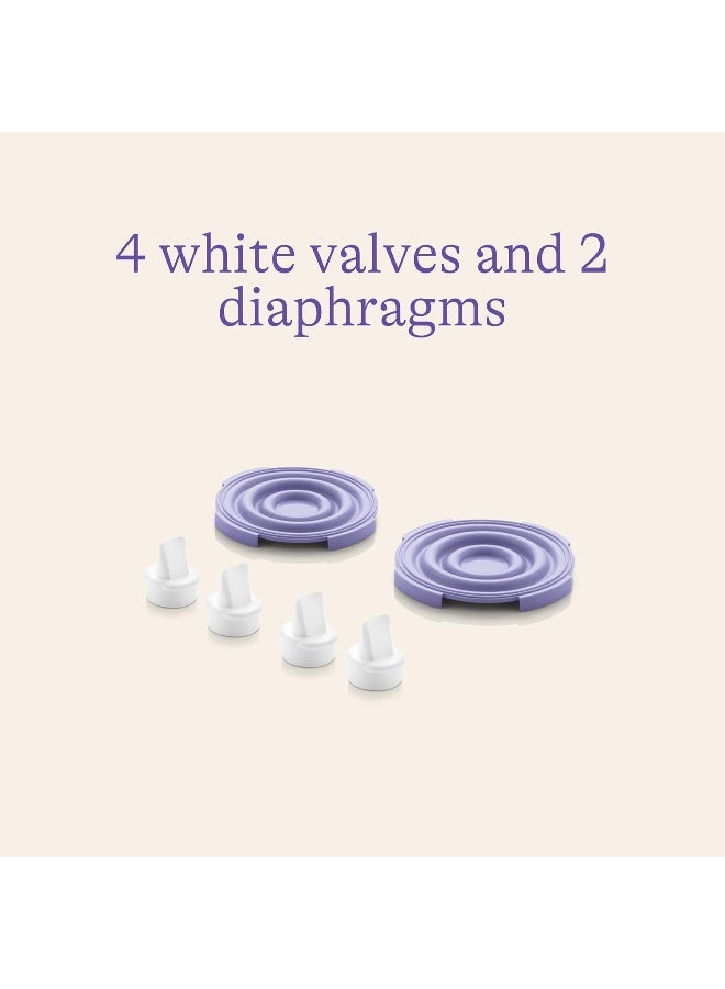 Lansinoh Pump Parts Bundle for Lansinoh Double Electric Breast Pumps - Image 4