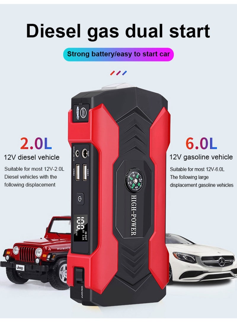 Generic Car Jump Starter Powerful Power Bank Car Booster Starting Device 28000mah Water-Resistant Auto Emergency Battery Charger Pack Portable 200W 12V/1A with LED Light（Black&Red）  - Image 2