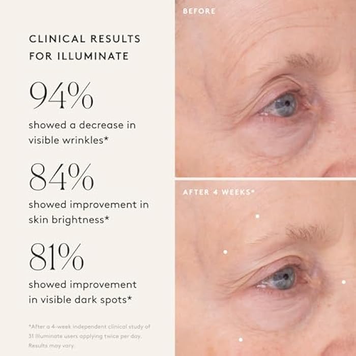 Naked + Thriving Naked & Thriving Wrinkle-Fighter Set, Includes Renew Resurfacing Night Serum (30 mL) & Illuminate C+ Serum (30 mL), Clinical Results, Dermatologist Loved, Hylauronic Acid & Bakuchiol (Set of 2) - Image 3