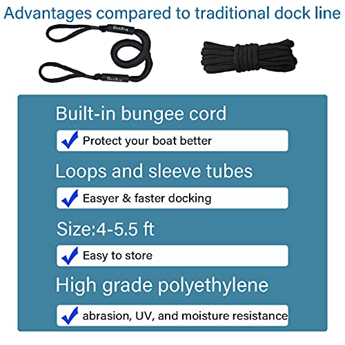 Jranter 4 Pack Boat Bungee Dock Lines, 4-5.5ft PWC Dock Line with Loop, Boating Gifts for Men, Elastic Mooring Ropes Boat Tie Downs Accessories for Pontoon,Jon Boat,Bass Boat,Fishing Boat,Kayak - Image 5