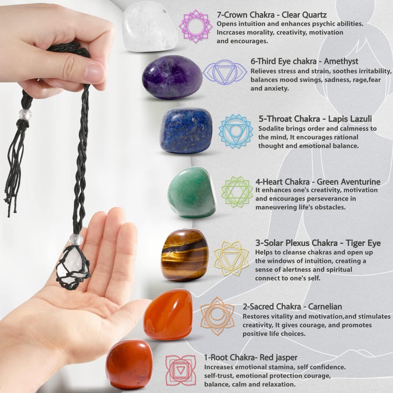 SANSWL 7 Chakra Healing Crystal Necklace Set - Boho Handmade Cord Cage and Hippie Energy Pendant Holder Real Crystal and Healing Stone Jewelry Spiritual Gift for Women Teen Christmas Gifts - Image 4