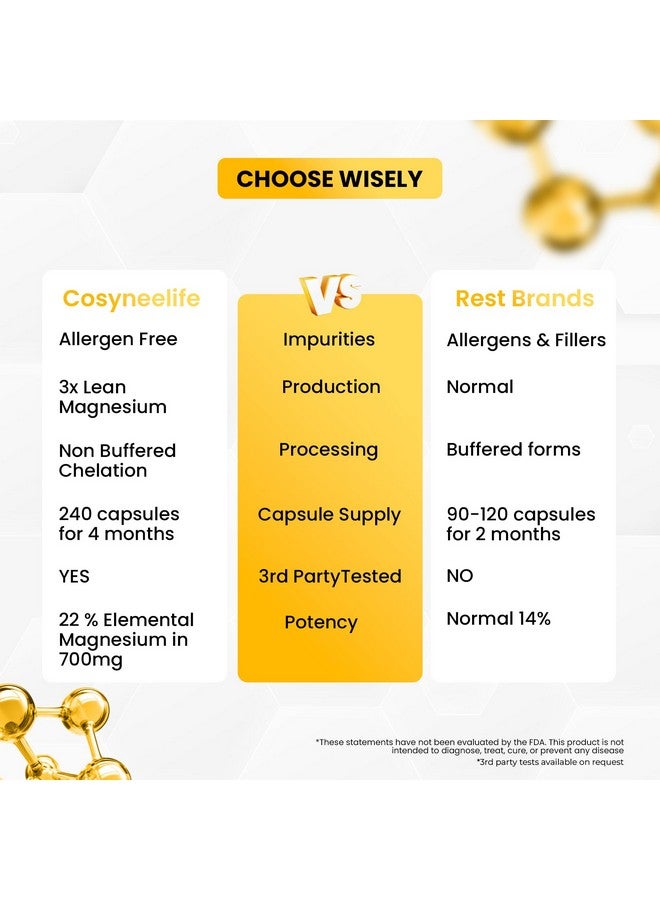 cosynee Magnesium Glycinate 700mg - High Absorption Chelated 22% Elemental Magnesium - 240 Capsules. - Image 4