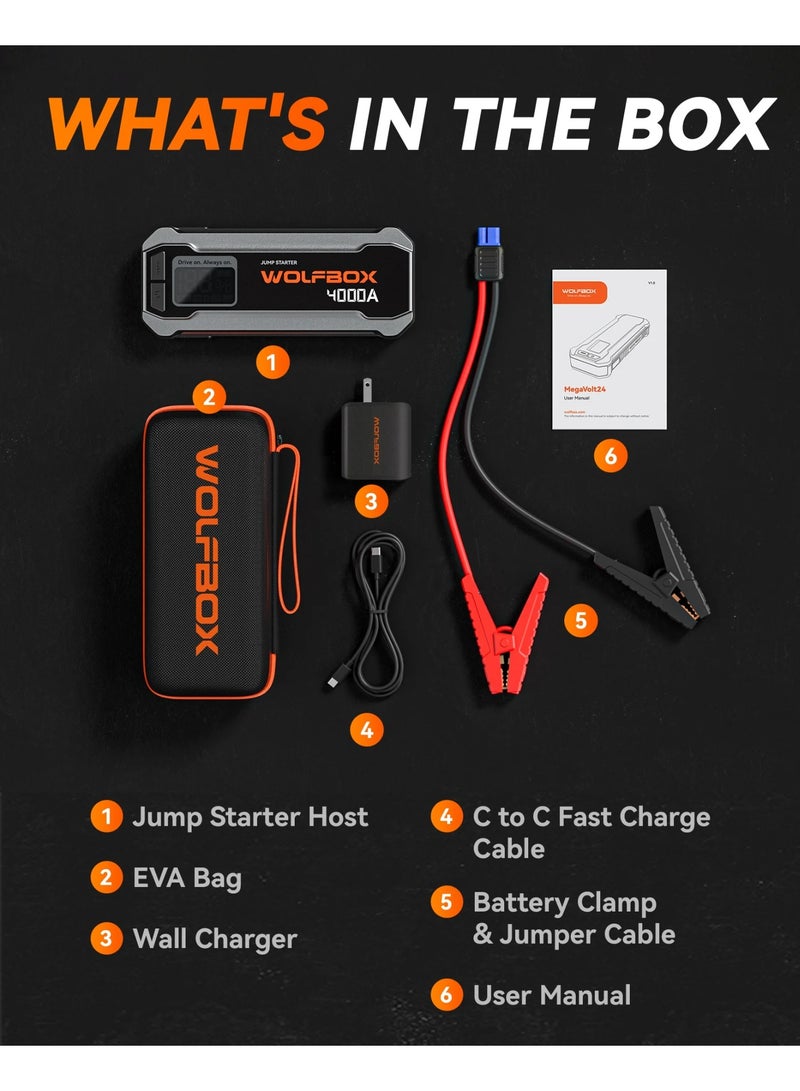 WOLFBOX 4000A Car Battery Jump Starter 24000mAh Portable Jump Starter Power Pack with 65W USB-C Fast Charging, Smart Jumper Cables, LED Display & LED Light for 12V Vehicles Up to 10L Gas / 10L Diesel - Image 5