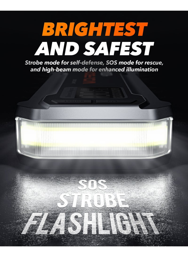 WOLFBOX 4000A Car Battery Jump Starter 24000mAh Portable Jump Starter Power Pack with 65W USB-C Fast Charging, Smart Jumper Cables, LED Display & LED Light for 12V Vehicles Up to 10L Gas / 10L Diesel - Image 2