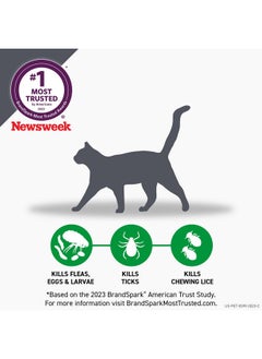Frontline Plus Flea And Tick Treatment For Cats Over 1.5 Lbs. 3 Treatments  - Image 2